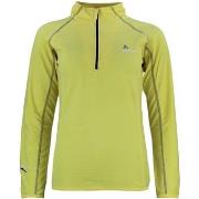Fleecet Peak Mountain  Sweat polaire fille GAFINE  10 vuotta