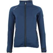 Fleecet Peak Mountain  Blouson polarshell femme ACLIMA  EU S