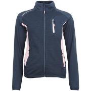 Pusakka Peak Mountain  Blouson polaire ACERIN  EU S