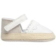 Tyttöjen sandaalit Mayoral  9901 Alpargata Blanco  17