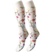 Sukat Trasparenze  Gambaletto 80 Denari Platino  Yksi Koko