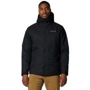 Pusakka Columbia  Tipton Peak Iii  EU XL