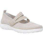 Balleriinat Remonte  R3519  36