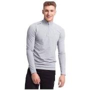 Svetari Erima  Rolli  EU M