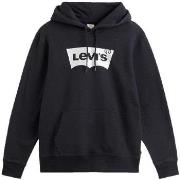 Svetari Levis  38424-0025  EU S