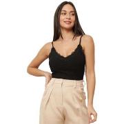 Hihattomat paidat / Hihattomat t-paidat La Modeuse  77420_P183445  EU ...