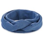 Kengät Brødrene  102JEANS67309  Yksi Koko