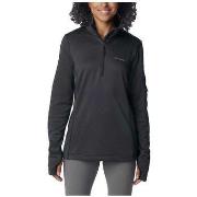 Svetari Columbia  Sweat-shirt  Park View avec fermeture éclair courte ...