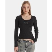 T-paidat & Poolot Guess  W6RP24 KA0H1  EU S