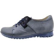 Kengät Piesanto  9525  37