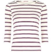 T-paidat pitkillä hihoilla Rinascimento  CFC0128545003  IT S