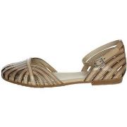 Balleriinat Porronet  7001  37