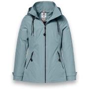 Tuulitakit District  Cosmos  EU S