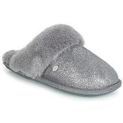 Kengät Just Sheepskin  DUCHESS  S