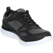 Kengät Skechers  52812BKW  42