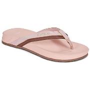Rantasandaalit Cool shoe  ODYSSEE  36