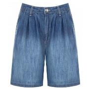 Shortsit & Bermuda-shortsit Rinascimento  CFC0129790003  IT XS