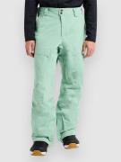 Burton AK Gore-Tex Swash Housut vihreä