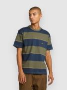 RVCA Dayshift Stripe T-paita sininen