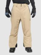 Anti Series Slush 20K/20K Housut