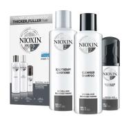 Nioxin Care Care Loyalty Kit System 2