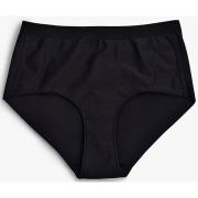 Imse Workout Underwear Black L