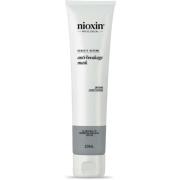 Nioxin Density Defend Anti-Breakage Strengthening Mask 150 ml