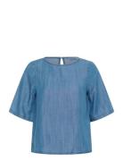 Miekepw Bl Blue Part Two