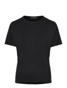 Glass Top Black Residus