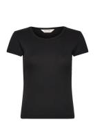 Tullepw Ts Black Part Two