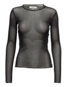 Markhild Black Moves