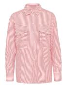 Parinazpw Sh Red Part Two