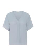 Sanayapw Bl Blue Part Two