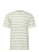 Inscotland Cream INDICODE